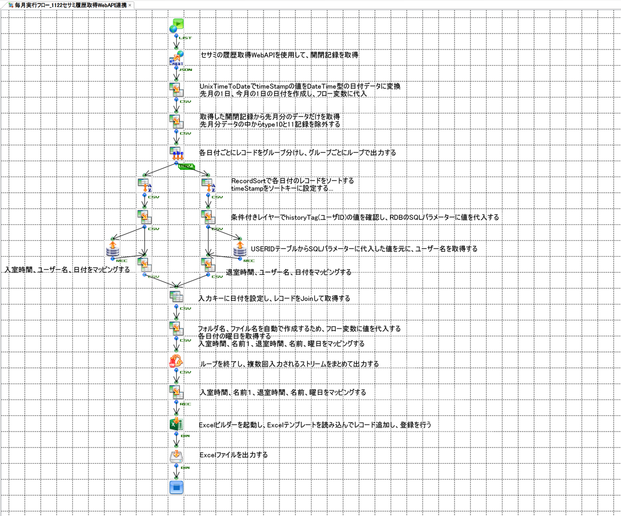 あさ様確認ページ よくある質問(定期コースについて) | アスター・ワン【公式】 ヘアケア