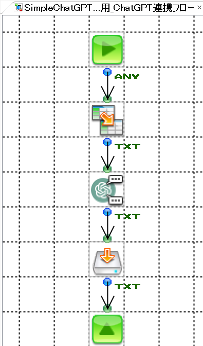 Connexion【プロフ読んで下さい】ページ ブログのCSS解読に生成AIがすこぶる使える - 分かってみればどうという